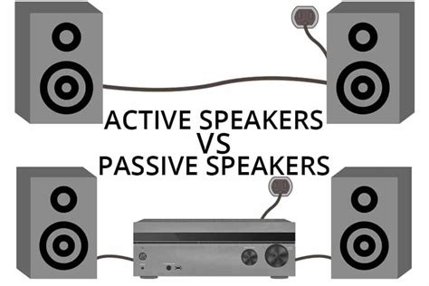 active vs passive speakers|Active vs Passive Speakers .
